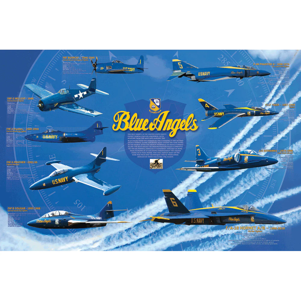 Blue Angels Poster