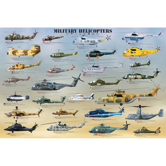 Helicopters Poster