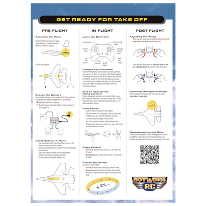 Hot Wings Easy To Fly RC Plane